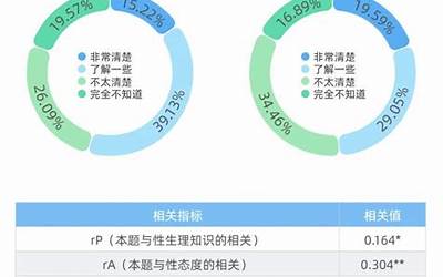 97ooxx(com我想说大学生性行为大调查)