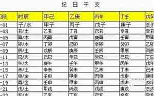 刘季出生时辰命理