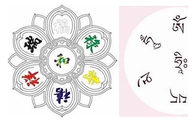 七字真言(七字真言有哪七字)